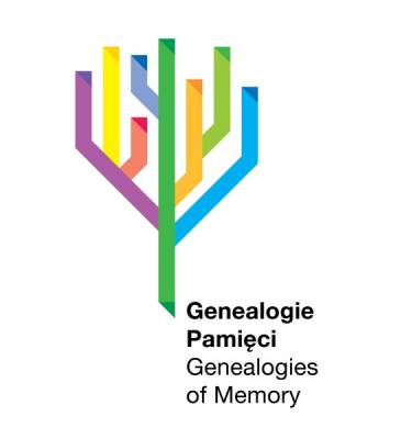 cover image of CfP: Genealogies of Memory. Image, History and Memory