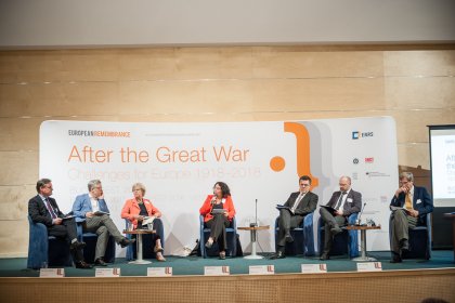 cover image of After the Great War. Challenges for Europe 1918-2018 – discussion