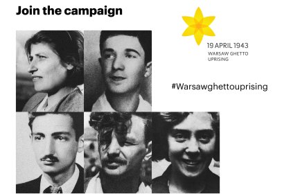 cover image of 80th anniversary of the Warsaw Ghetto Uprising