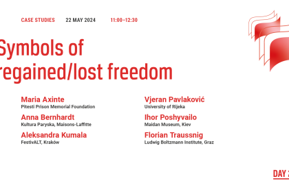 cover image of Case Studies on “Symbols of regained/lost freedom” | 12th European Remembrance Symposium
