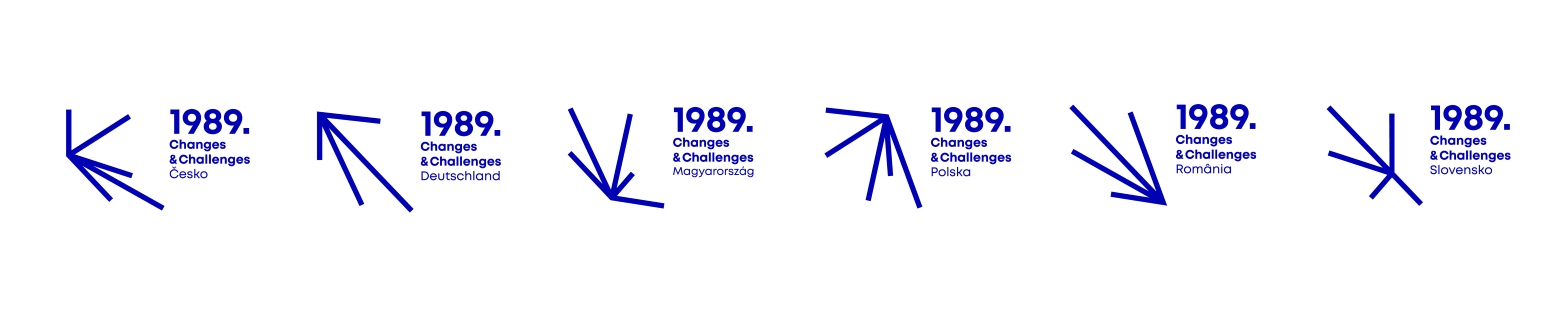 cover image of 1989. Changes and challenges project
