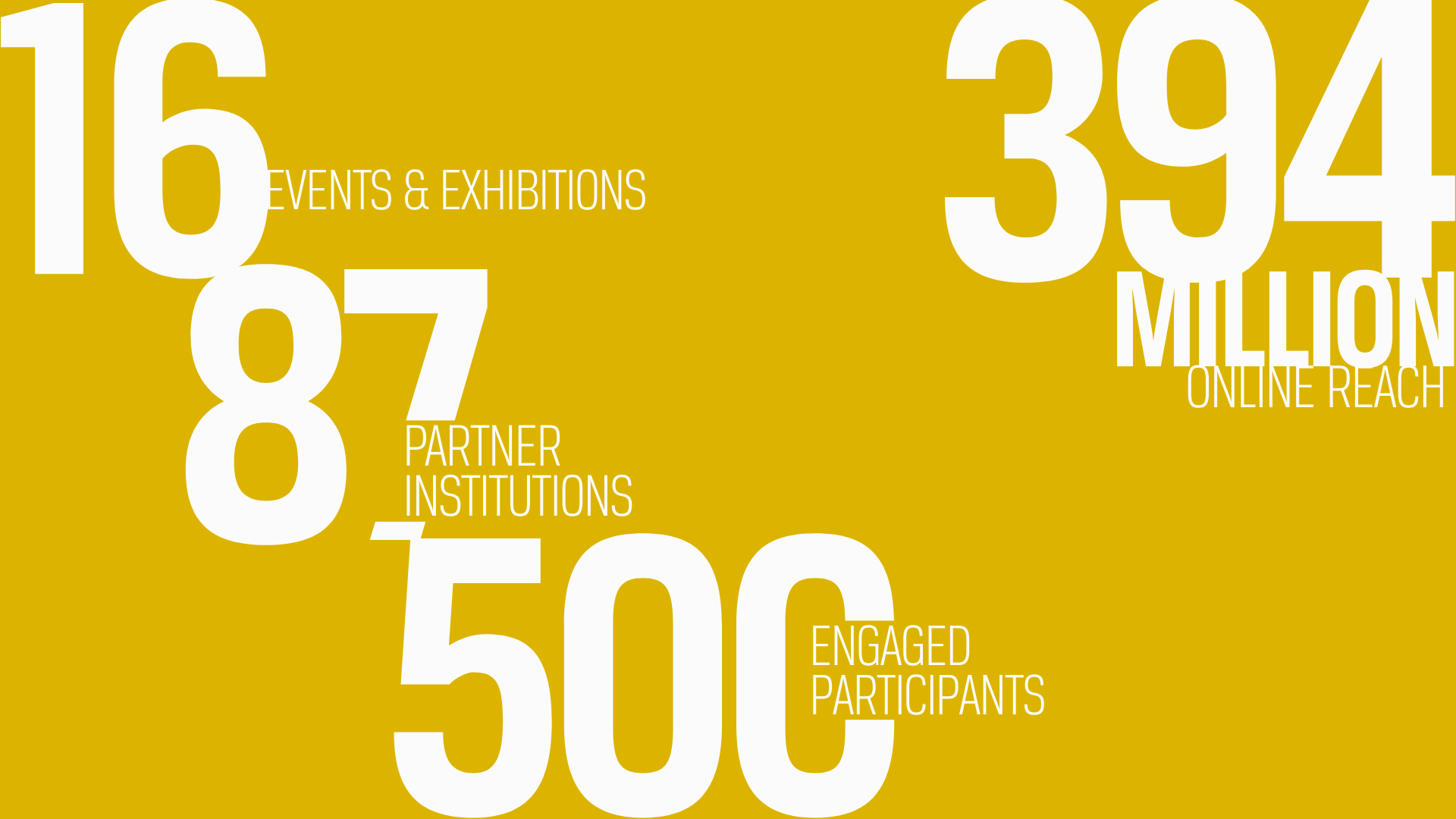 ENRS Marks 20 Years: A Year Shaped by WWII Memory and European Dialogue